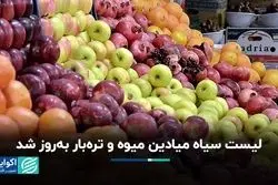 لیست سیاه میادین میوه و تره‌بار   