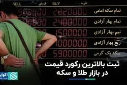 فتح قله‌های جدید قیمتی در طلا و سکه