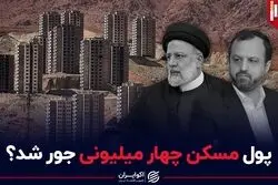 پول مسکن چهار میلیونی جور شد؟