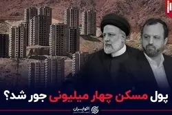پول مسکن چهار میلیونی جور شد؟