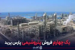 یک چهارم فروش پتروشیمی پارس پرید