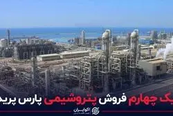 یک چهارم فروش پتروشیمی پارس پرید