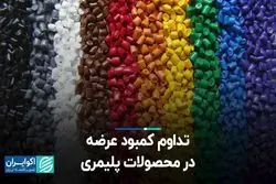 تداوم کمبود عرضه در محصولات پلیمری