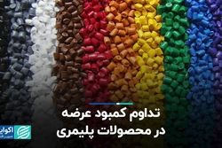 تداوم کمبود عرضه در محصولات پلیمری
