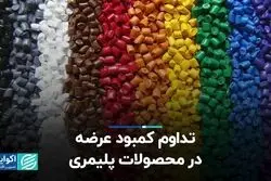تداوم کمبود عرضه در محصولات پلیمری