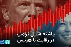 نقطه ضعف ترامپ در رقابت با هریس چیست؟