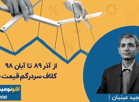 از آذر ۸۹ تا آبان ۹۸؛ کلاف سردرگم قیمت بنزین