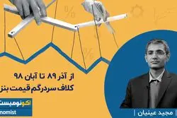 از آذر ۸۹ تا آبان ۹۸؛ کلاف سردرگم قیمت بنزین