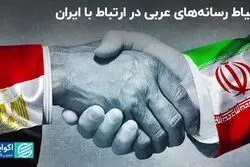 احتیاط عربستان برای احیای روابط با ایران