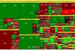 بانکی‌ها و پالایشی‌ها شاخص بورس را بالا کشیدند 