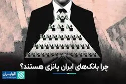 بازی پانزی در بانکداری کشور