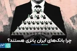 بازی پانزی در بانکداری کشور
