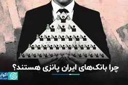 بازی پانزی در بانکداری کشور