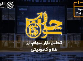 استقبال خریداران از متانول سازان