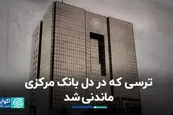 ترسی که در دل بانک مرکزی ماندنی شد