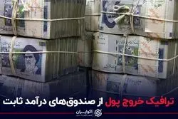 ترافیک خروج پول از صندوق‌های درآمد ثابت