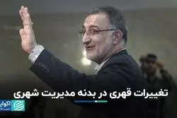 تغییرات قهری در بدنه مدیریت شهری