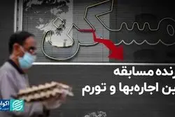 برنده مسابقه بین اجاره‌بها و تورم