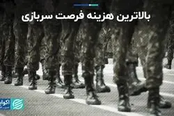 بالاترین هزینه فرصت سربازی