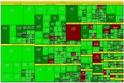 ورود نقدینگی حقیقی به بورس پس از 5 هفته