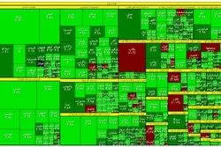 ورود نقدینگی حقیقی به بورس پس از 5 هفته