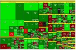 نقشه بورس تهران در روز سه‌شنبه / تداوم رشد فارس 