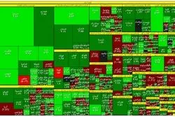 نقشه بورس تهران در روز سه‌شنبه / تداوم رشد فارس 