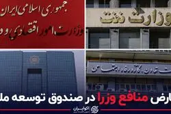 تعارض منافع وزرا در صندوق توسعه ملی