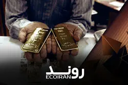 فرار طلایی از بحران