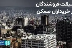  فروشندگان از خریداران مسکن جلو زدند