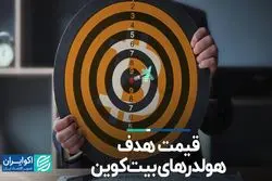 ای‌تی‌اف بلک‌راک و صعود بیت‌کوین را جدی بگیریم؟