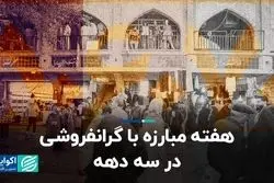 هفته مبارزه با گرانفروشی در سه دهه