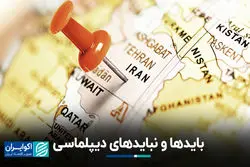 بایدها و نبایدهای دیپلماسی