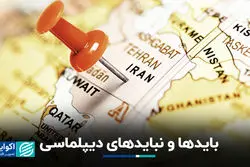 بایدها و نبایدهای دیپلماسی