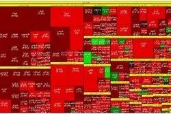 ترس و یأس در بورس تهران 