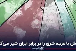 تنش با غرب، شرق را در برابر ایران شیر می‌کند