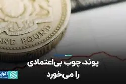 پوند چوب بی‌اعتمادی را می‌خورد
