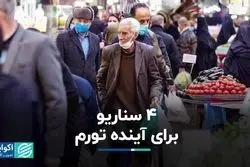 4 سناریو برای آینده تورم   