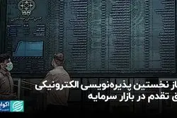 آغاز نخستین پذیره‌نویسی الکترونیکی حق تقدم در بازار سرمایه