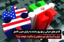قدم‌های حیاتی، پنج روز مانده به پایان ضرب‌الاجل