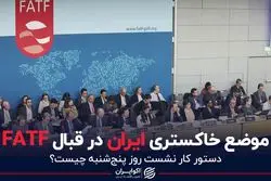 موضع خاکستری ایران در قبال FATF