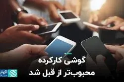 پیام افت ورود موبایل به کشور