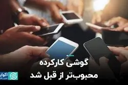 پیام افت ورود موبایل به کشور