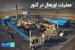 عملیات اورهال در «کنور»/ زمان واریز سود نقدی «وکغدیر»