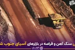  ارزانی سنگ آهن و قراضه در بازارهای آسیایی جنوب شرقی