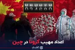 قربانیان کرونا در چین به 60 هزار نفر در یک ماه رسید