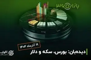 تصمیم جدید بانک مرکزی برای کنترل بازار/ کاهش قیمت طلا و دلار آغاز شد