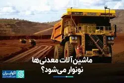 ماشین‌آلات معدنی‌ها نونوار می‌شود؟