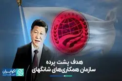 تحلیل فارن‌پالیسی از کارکرد سازمان همکاری‌های شانگهای
