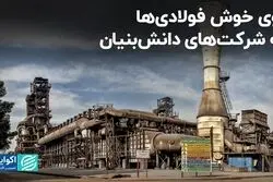 روی خوش فولادی‌ها به شرکت‌های دانش‌بنیان